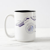 Bewusstsein zweifarbige tasse (Links)