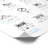 Beyond Math Poster (Ecke)