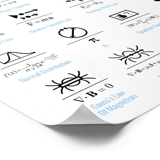 Beyond Math Poster (Ecke)