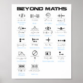 Beyond Math Poster (Vorne)