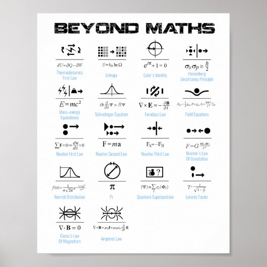 Beyond Math Poster (Vorne)