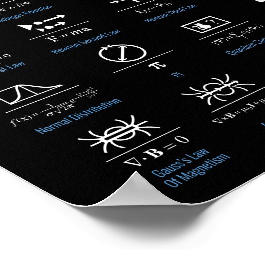 Beyond Math Poster (Ecke)
