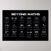 Beyond Math Poster (Vorne)