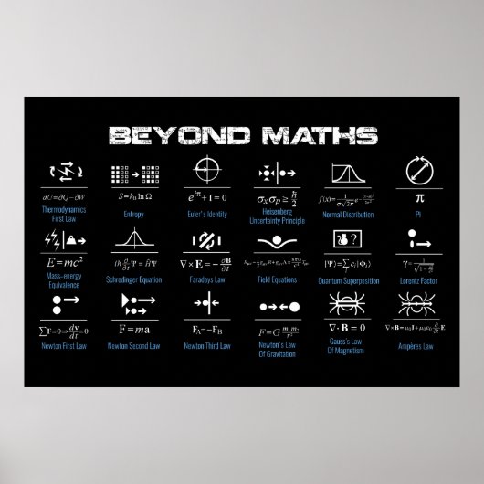 Beyond Math Poster (Vorne)