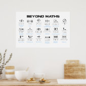 Beyond Maths Poster (Küche)