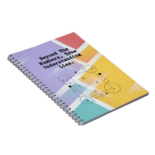 Beyond The Numbers | True Math Understanding Notizblock (Rechte Seite)