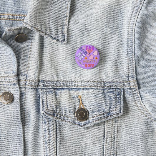 Beytwice Knopf #5 Button (Beispiel)