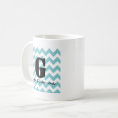 Bezaubernd-MA Kaffeetasse (Vorderseite Links)