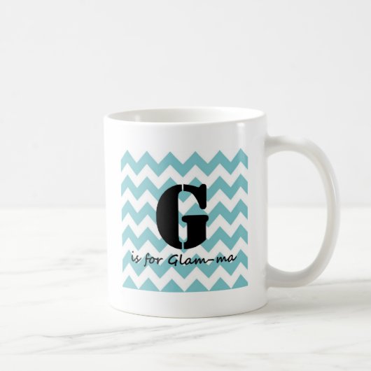 Bezaubernd-MA Kaffeetasse (Rechts)