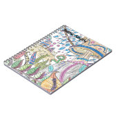 Bezauberter Garten mit magischen Pilzen Notizblock (Linke Seite)