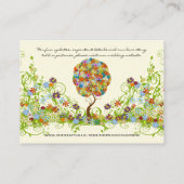 Bezauberter Waldpatchwork Blumenmauerbaum Begleitkarte (Rückseite)