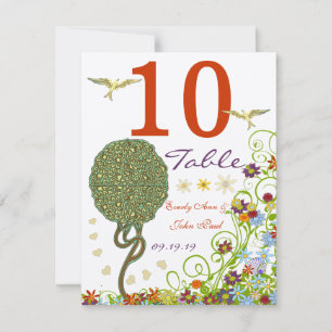 Bezauberter Waldpatchwork Blumenmauerbaum Einladung