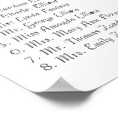 Bezauberter Waldpatchwork Blumenmauerbaum Poster (Ecke)