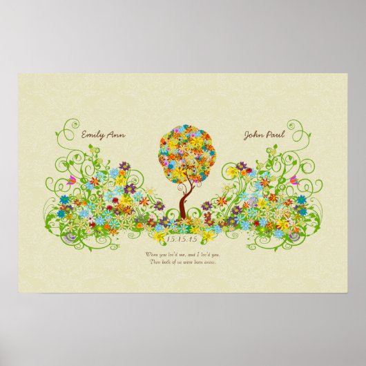 Bezauberter Waldpatchwork Blumenmauerbaum Poster (Vorne)