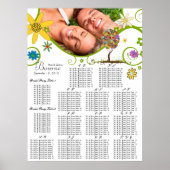 Bezauberter Waldpatchwork Blumenmauerbaum Poster (Vorne)