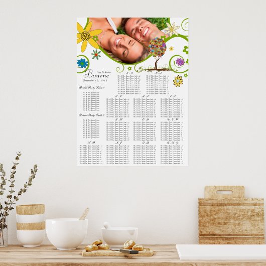 Bezauberter Waldpatchwork Blumenmauerbaum Poster (Küche)
