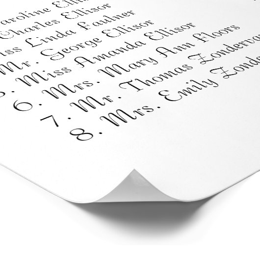 Bezauberter Waldpatchwork Blumenmauerbaum Poster (Ecke)