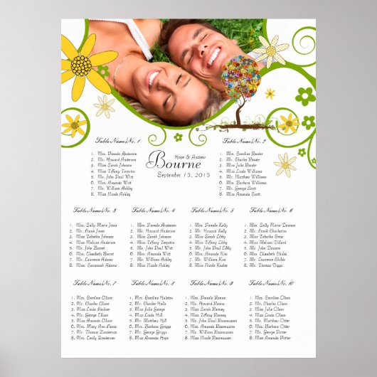 Bezauberter Waldpatchwork Blumenmauerbaum Poster (Vorne)