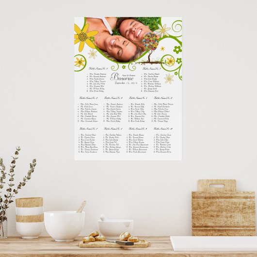 Bezauberter Waldpatchwork Blumenmauerbaum Poster (Küche)