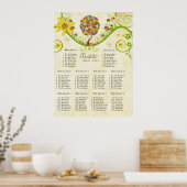 Bezauberter Waldpatchwork Blumenmauerbaum Poster (Küche)