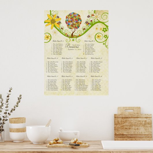 Bezauberter Waldpatchwork Blumenmauerbaum Poster (Küche)
