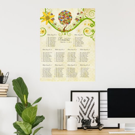Bezauberter Waldpatchwork Blumenmauerbaum Poster (Heimbüro)