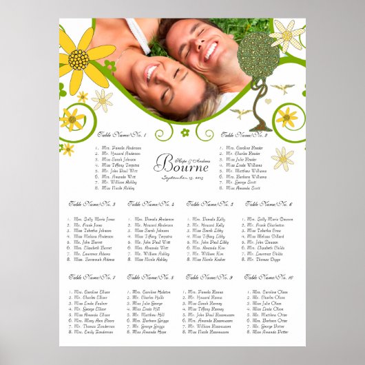 Bezauberter Waldpatchwork Blumenmauerbaum Poster (Vorne)