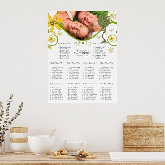 Bezauberter Waldpatchwork Blumenmauerbaum Poster (Küche)