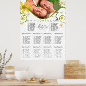 Bezauberter Waldpatchwork Blumenmauerbaum Poster (Küche)