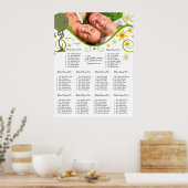 Bezauberter Waldpatchwork Blumenmauerbaum Poster (Küche)