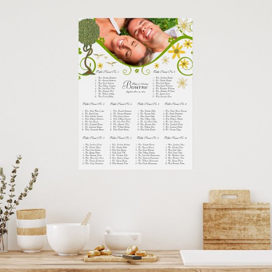 Bezauberter Waldpatchwork Blumenmauerbaum Poster (Küche)