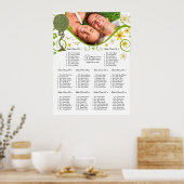 Bezauberter Waldpatchwork Blumenmauerbaum Poster (Küche)