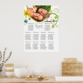 Bezauberter Waldpatchwork Blumenmauerbaum Poster (Küche)