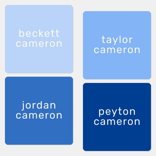 Bezeichnung auf blauem Eisen auf Bekleidung Etiketten (Grün)