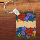 Bezeichnung der Blume Schlüsselanhänger (Vorderseite)