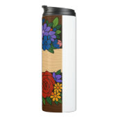 Bezeichnung der Blume Thermosbecher (Nach rechts gedreht)