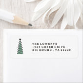 Bezeichnung der Mod-Tree-Adresse (Insitu)