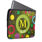 Bezeichnung des Monogramms für den grünen geometri Laptopschutzhülle (Vorne Rechts)