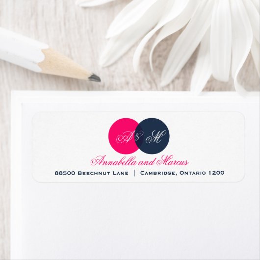 Bezeichnung für die Navy- und Hot-Pink-Monogram-Ad (Insitu)