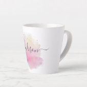 Bezeichnung für moderne Skriptsignaturen Milchtasse (Rechte Ecke)