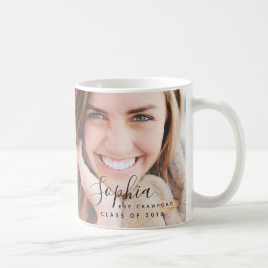 BEZEICHNUNG KAFFEETASSE (Rechts)