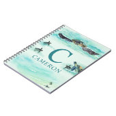 Bezeichnung Türkis Notizblock (Linke Seite)