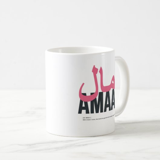 Bezeichnung und Bedeutung des Amaals Kaffeetasse (VorderseiteRechts)