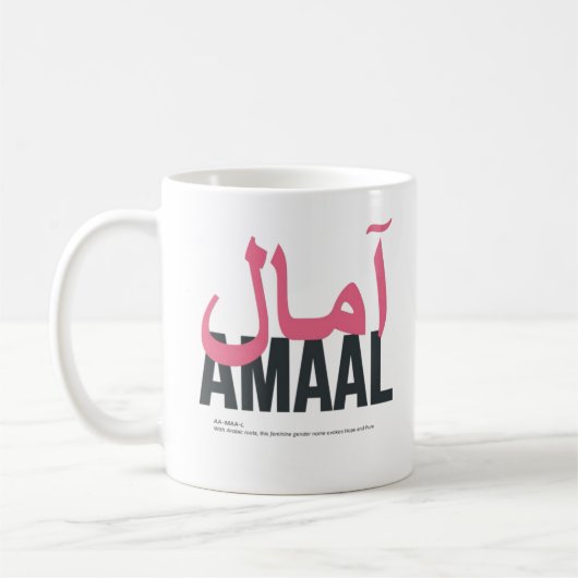 Bezeichnung und Bedeutung des Amaals Kaffeetasse (Links)
