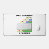 Beziehungen in der perspektiven Genealogie Schreibtischunterlage (Tastatur & Maus)