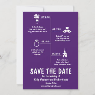 Beziehungs-Zeitstrahl Speichern Sie das Datum Save The Date