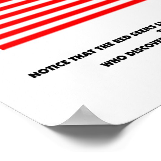 Bezold-Effekt (optische Illusion) Poster (Ecke)