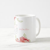 Bezweifeln Sie nie - Tasse Hillary Clinton (VorderseiteRechts)