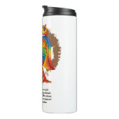 bherunda bird thermosbecher (Nach rechts gedreht)