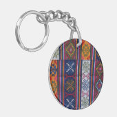 bhutanisches Textil Schlüsselanhänger (Vorderseite links)